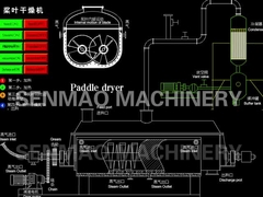 secador de la paleta
